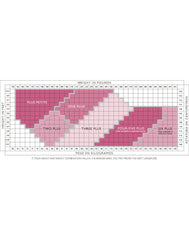 Hanes Silk Reflections Sheer Control Top Pantyhose, Enhanced Toe (Plus Size)